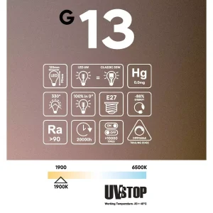 bombilla-led-smoky-ghost-line-empotrable-donut-120x90-6w-380lm-e27-1900k-regulable-g13 (4)
