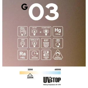 bombilla-led-transparente-ghost-line-empotrable-donut-120x90-6w-500lm-e27-2200k-regulable-g03 (4)