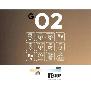 bombilla-led-transparente-ghost-line-empotrable-donut-195x83-6w-500lm-e27-2200k-regulable-g02 (6)