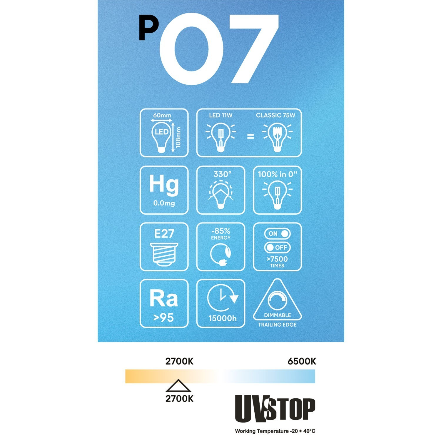 bombilla-led-efecto-porcelana-cri-95-a60-11w-1055lm-e27-2700k-regulable-p07 (4)