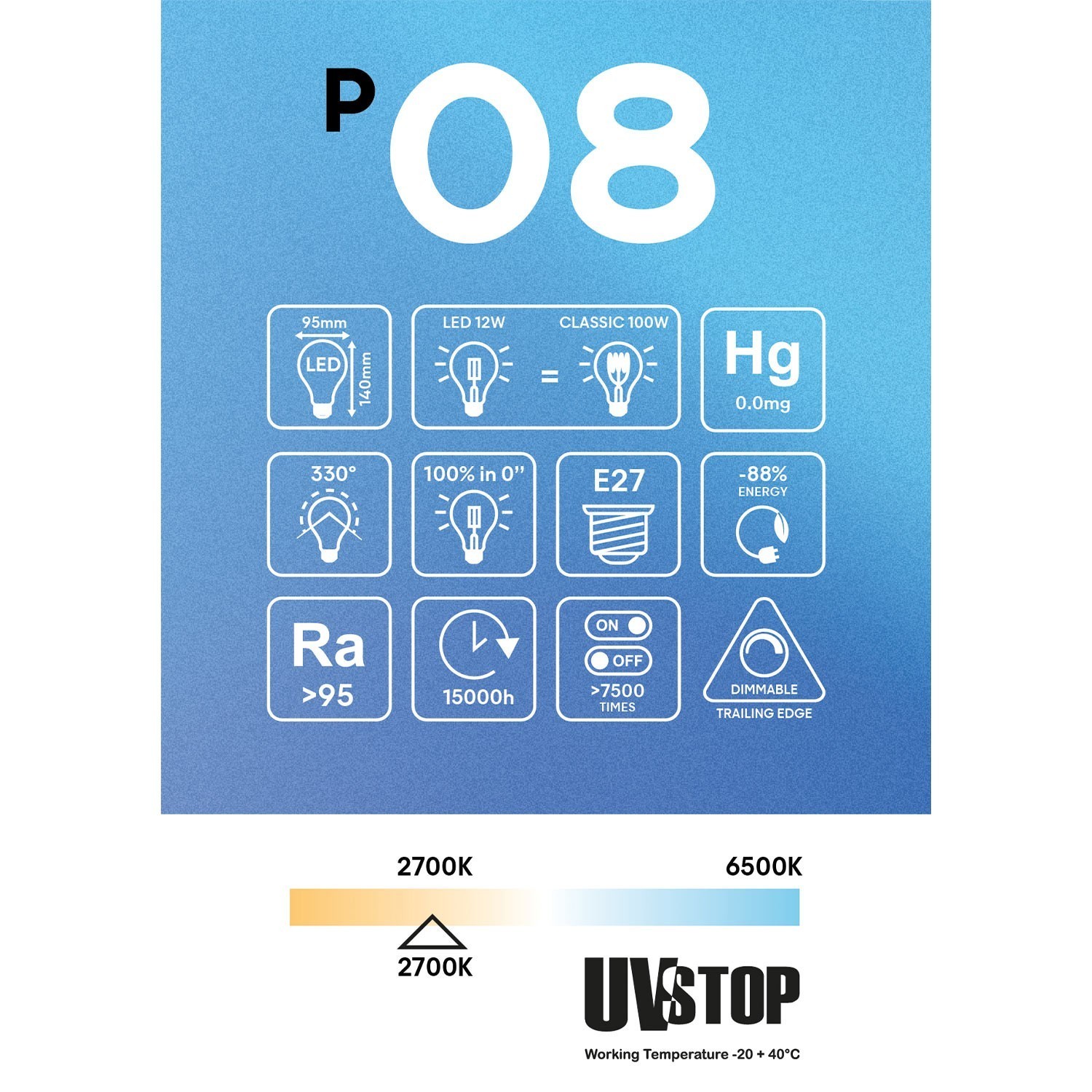 bombilla-led-efecto-porcelana-cri-95-g95-12w-1521lm-e27-2700k-regulable-p08 (4)